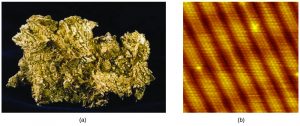 A picture of a gold nugget and scanning-tunneling microscope image of gold atoms.