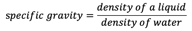 Density – Chemistry of Food and Cooking