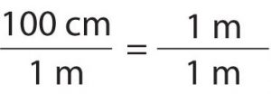 An equation that reads as follows: (100 cm) / (1 m) = (1 m) / (1 m)