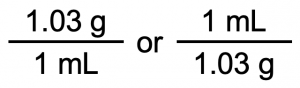 Two versions of the unit conversion factor for grams and milliliters: (1.03g)/(1mL) or (1mL)/(1.03g)