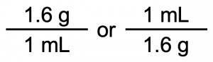 Two versions of the unit conversion factor for grams and milliliters: (1.6g)/(1mL) or (1mL)/(1.6g)