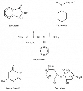 Lewis structures of saccharin, cyclamate, aspartame, acesulfame K, and sucralose