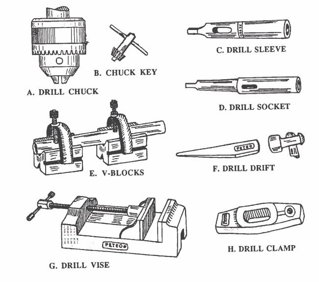 Line draws of drill press accessories