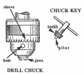 Line drawing of a drill chuck and chuck key