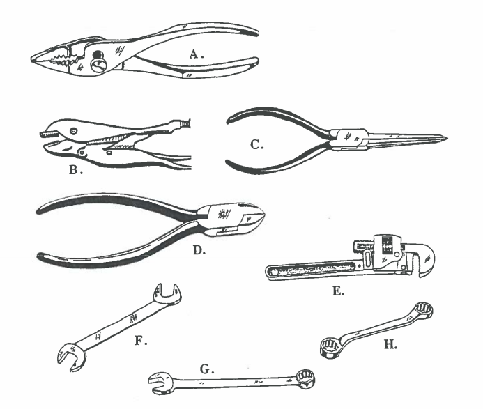 Lesson 4: Pliers and Wrenches – Machine Shop VESL