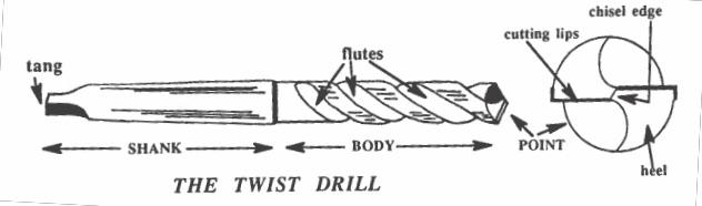 Line drawing of a twist drill