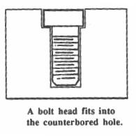 Line drawing of bold head in counterbored hole