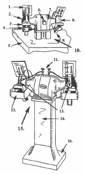 Lesson 3 Bench Grinders And Pedestal Grinders Machine Shop Vesl