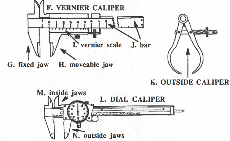 Lesson 3: Calipers – Machine Shop VESL