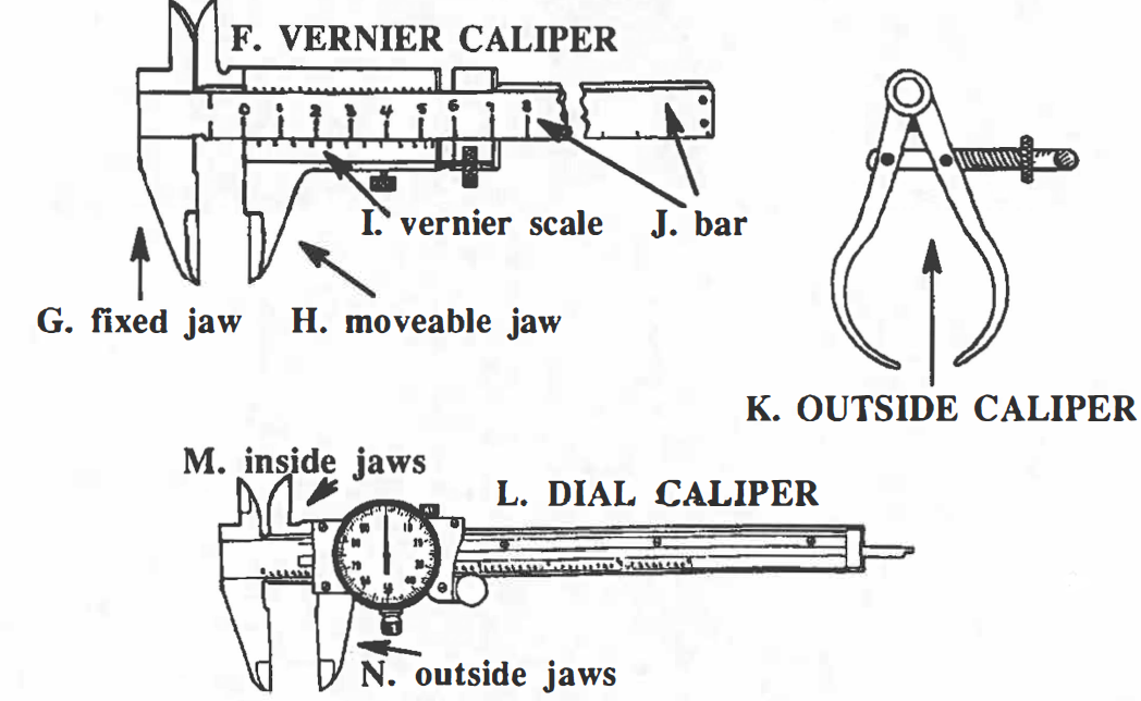 Lesson 3 Calipers Machine Shop VESL