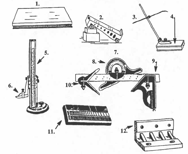 Old School Metrology & Layout Tools (and a machine they are used to  support) : r/Tools