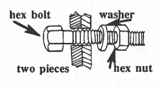 Black line drawing of hex bolt, washer, and nut