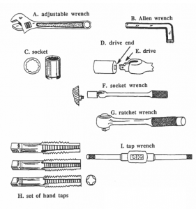 Black line drawings of wrenches, sockets, and taps