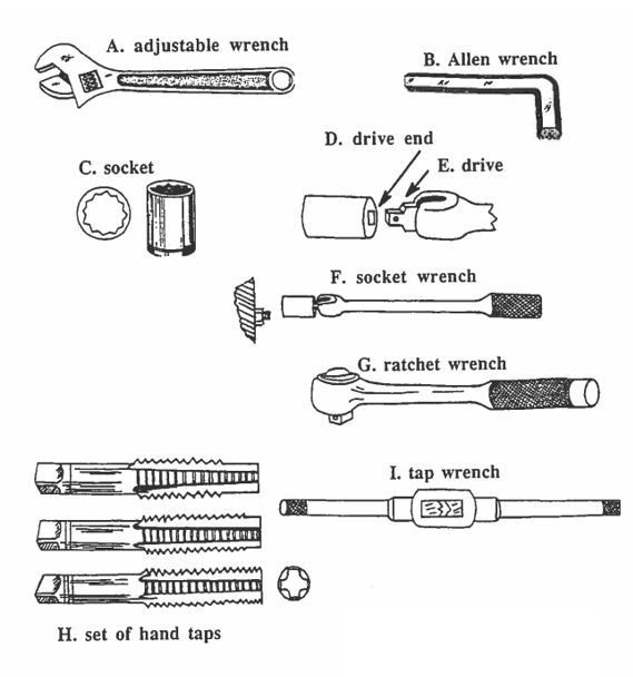 Lesson 5: Wrenches, Sockets, and Taps – Machine Shop VESL