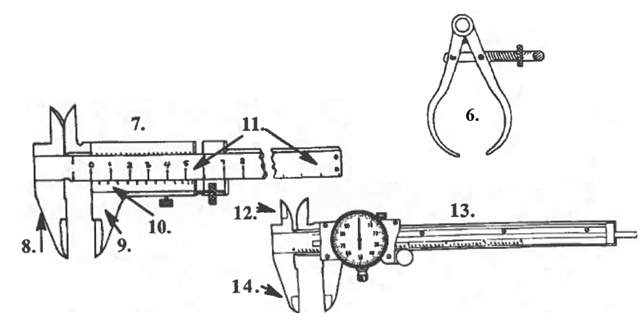 SOLVED: 1. A Vernier caliper has a least count of 0.001 inch. There are 25  divisions in its Vernier scale. What is the smallest main scale division?  Show a scale diagram indicating