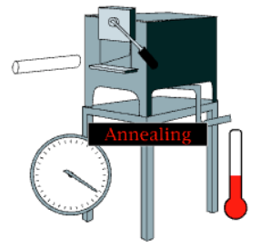 Image of cooled metal removed from cool oven