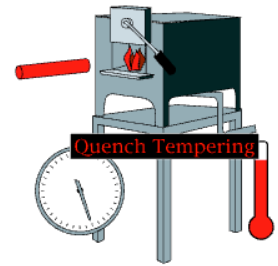 Image of hot metal removed from oven