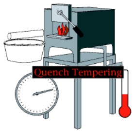 Image of cooled metal removed from quenching medium