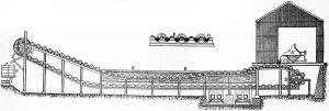 Black line drawing of early casting system