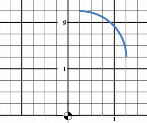 Quartered grid with an arc