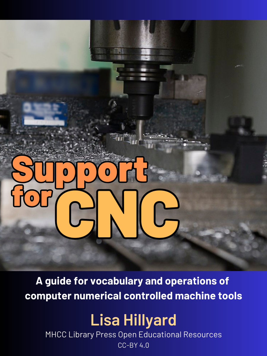 Cover image for Support for CNC
