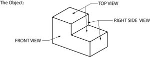 Orthographic view of a block identifying the individual views.