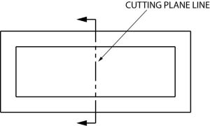 Cutting plane placed in a drawing.