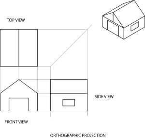 Orthographic projection drawing of a house.